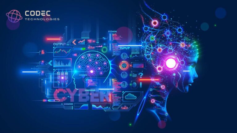 2-Month Cyber Security Internship